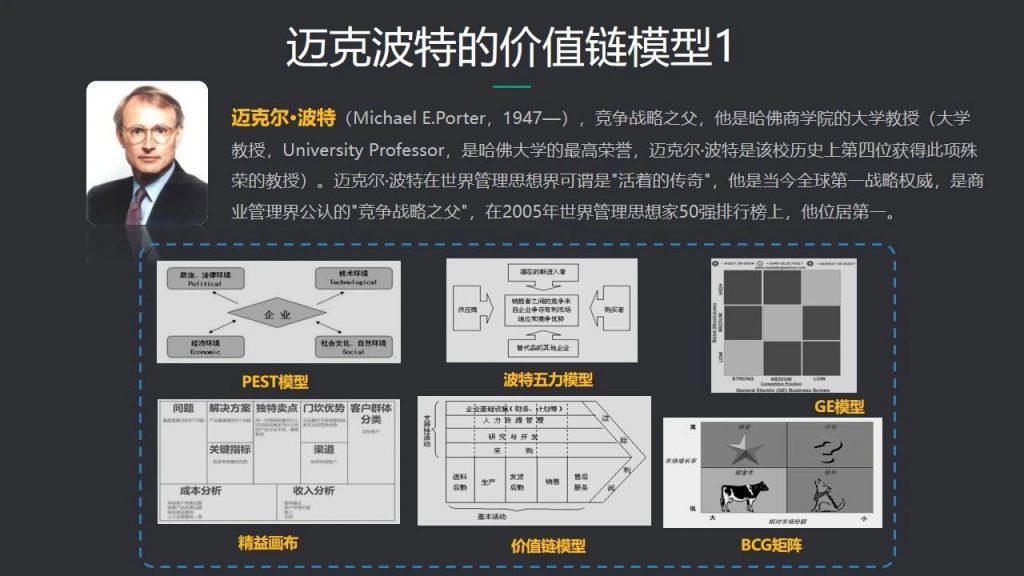 B端产品降本增效