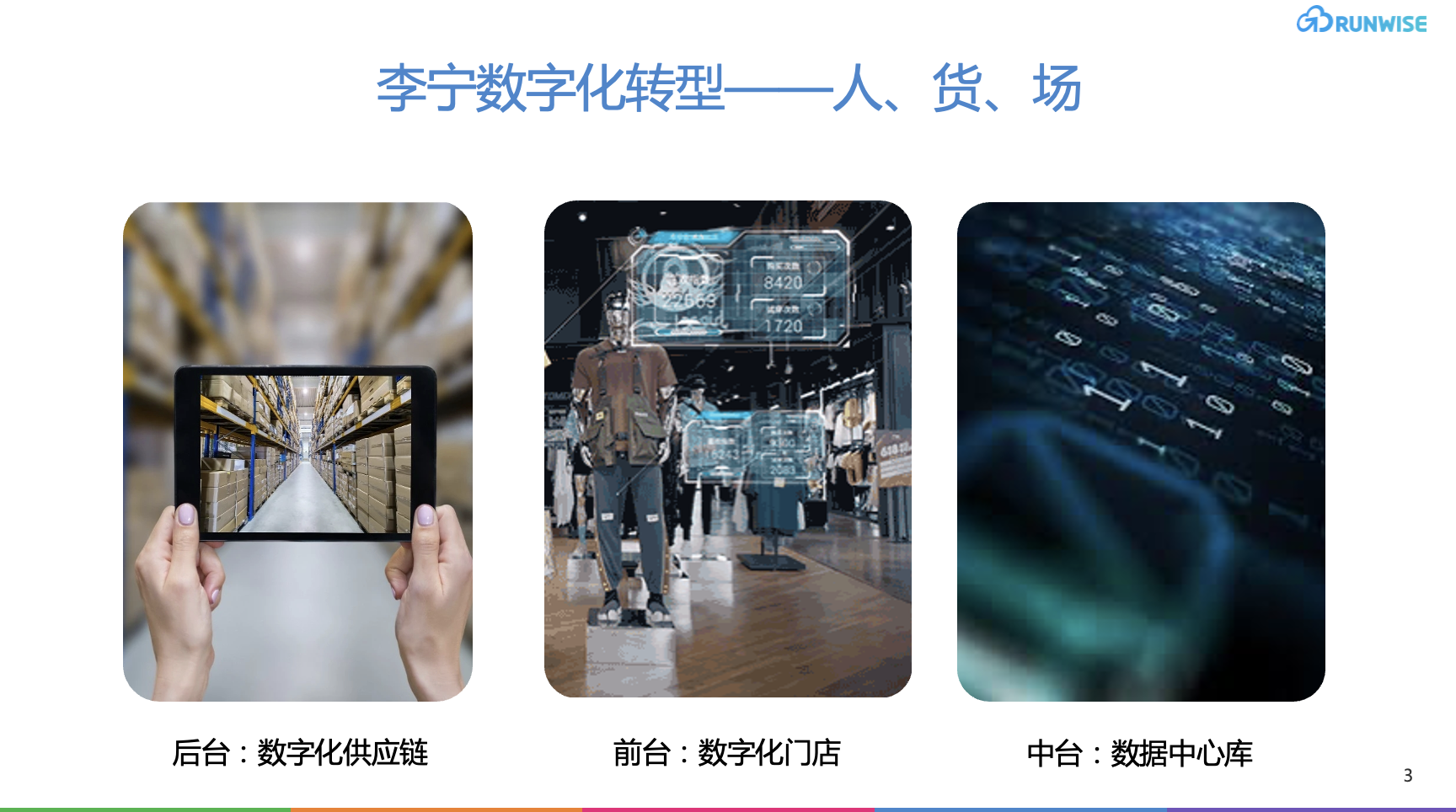 李宁营销策略