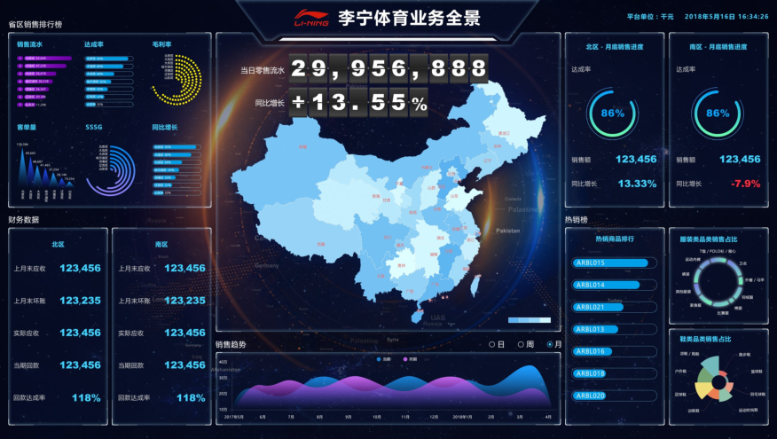 李宁营销策略