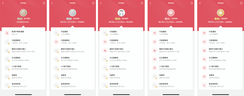 PatPat 跨境电商运营 App 会员权益截图