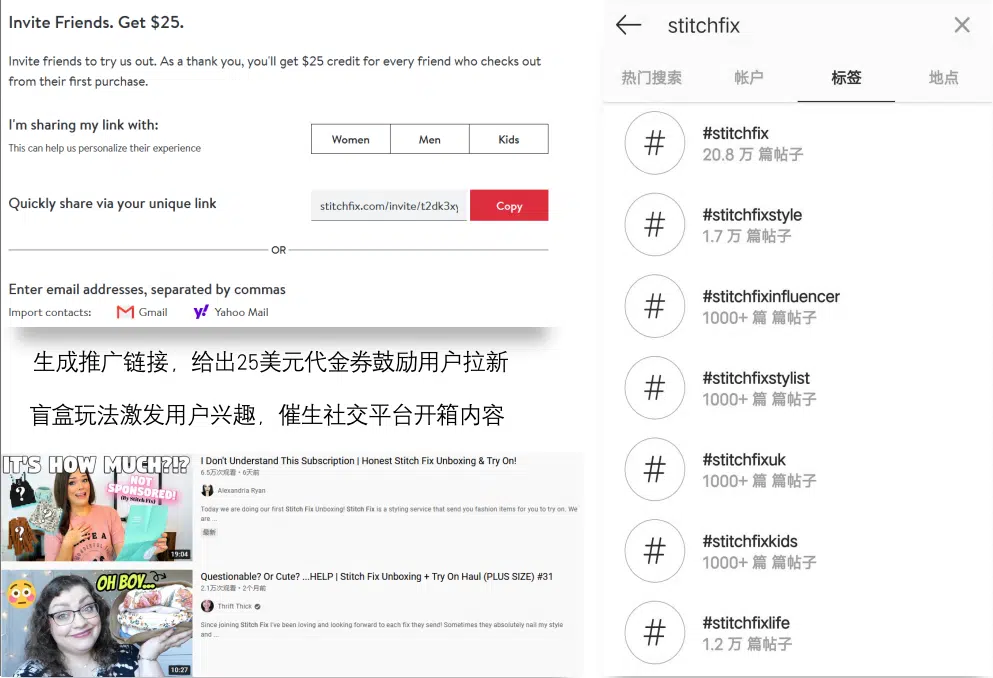 订阅模式电商