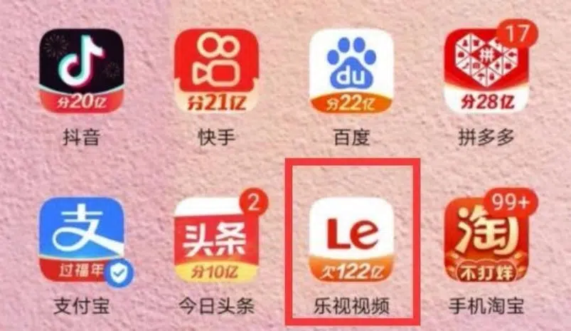 增长策略