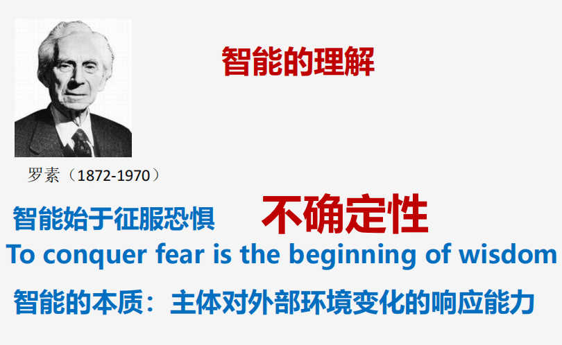 企业数字化创新