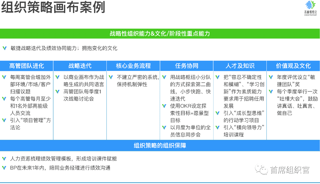敏捷组织文化