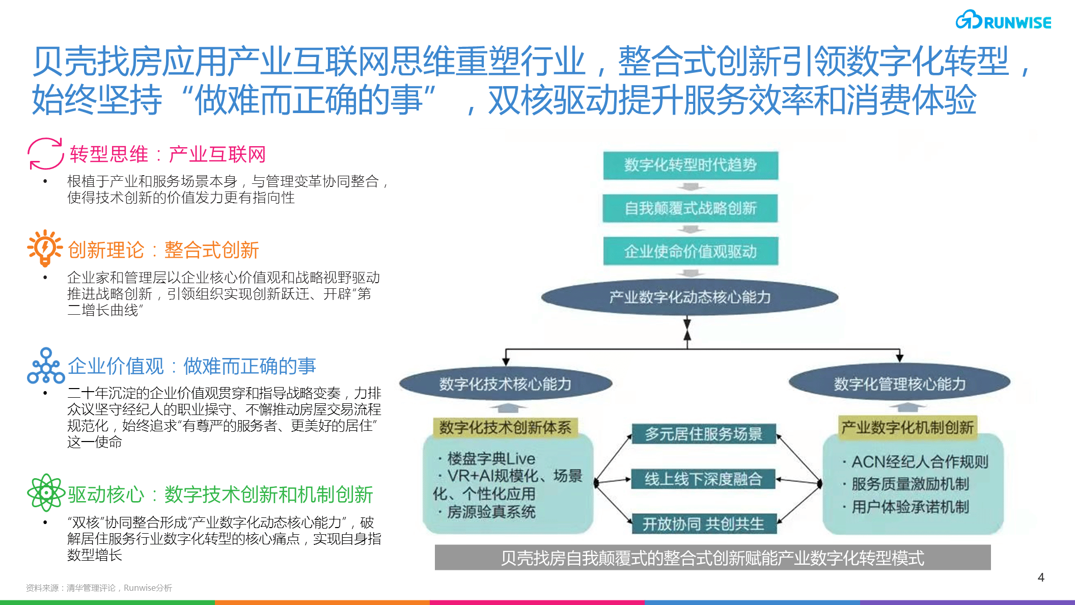 平台企业