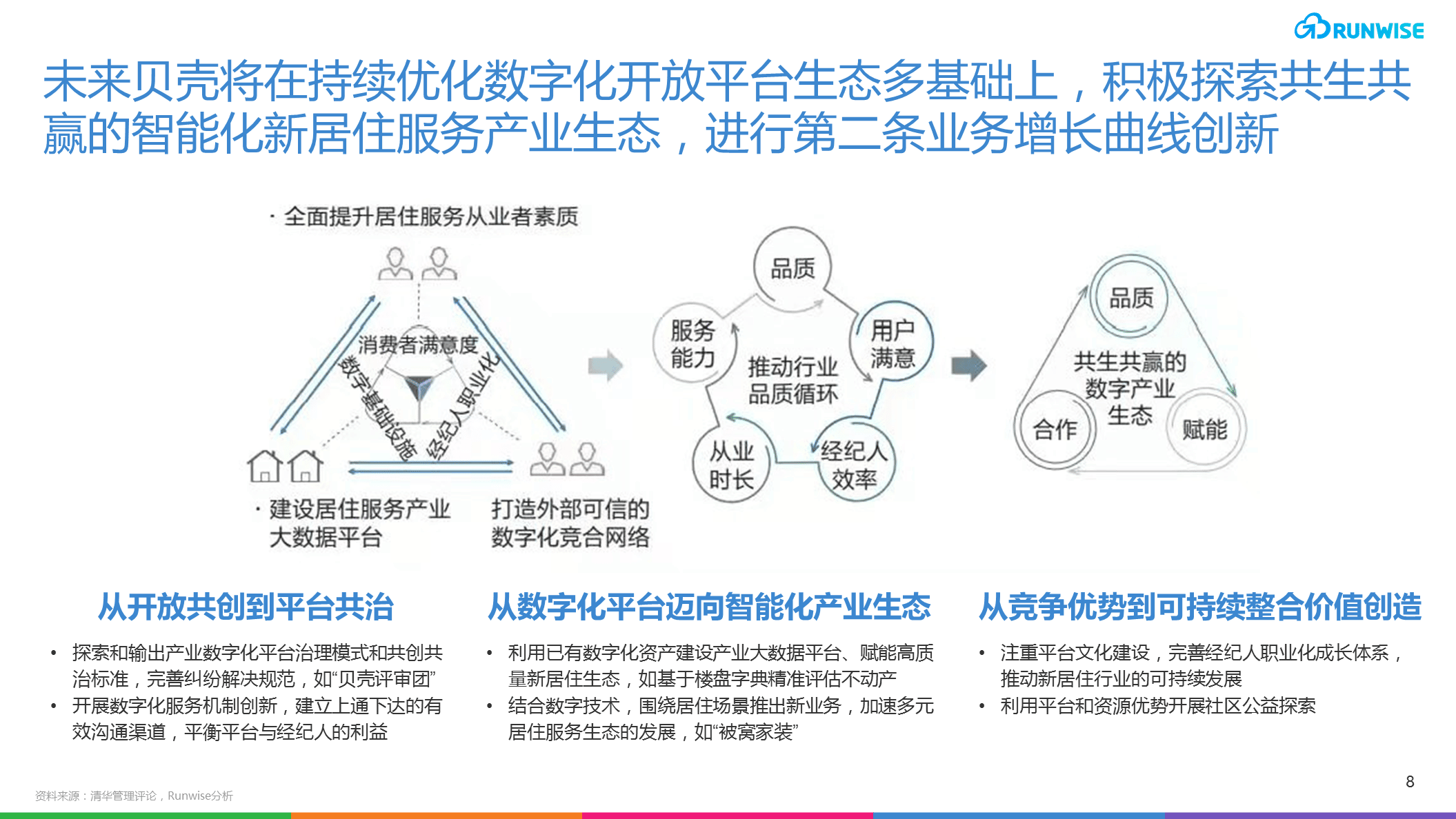 平台企业