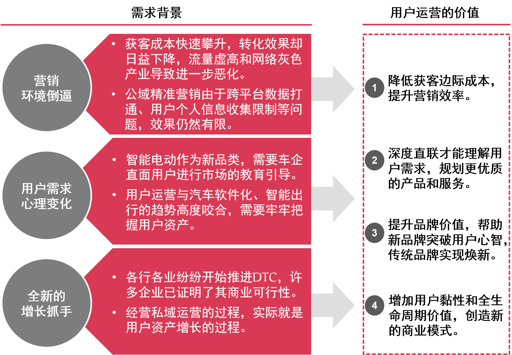 新能源汽车