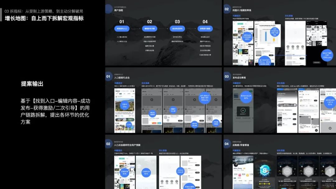 构建设计思维