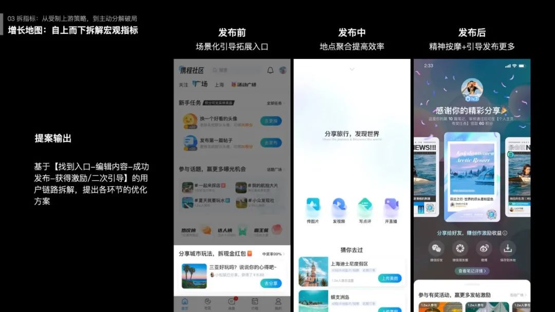 构建设计思维