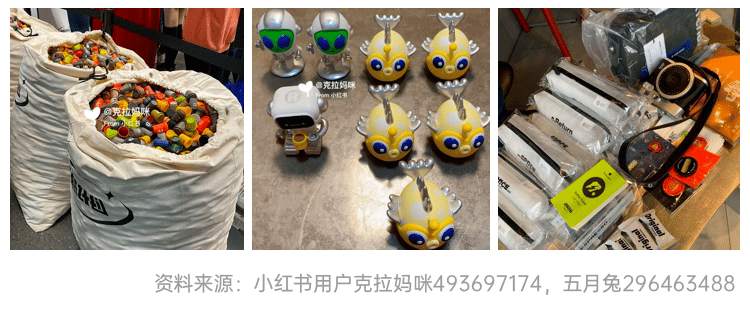 新消费品牌增长