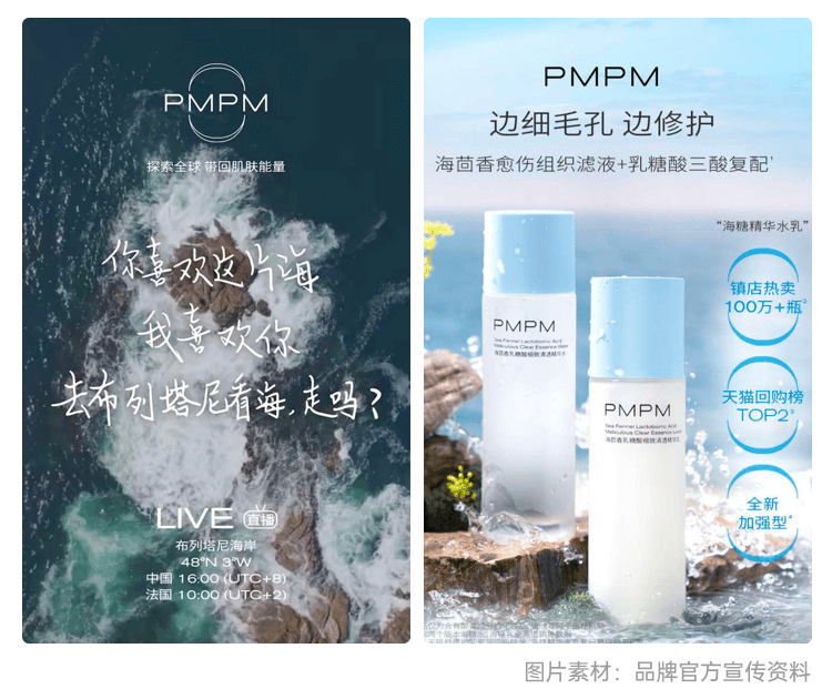 新消费品牌增长