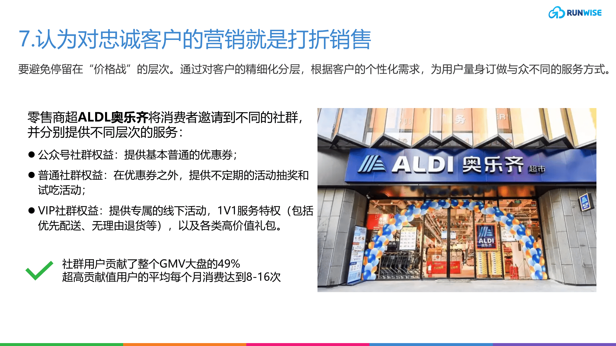 消费者运营