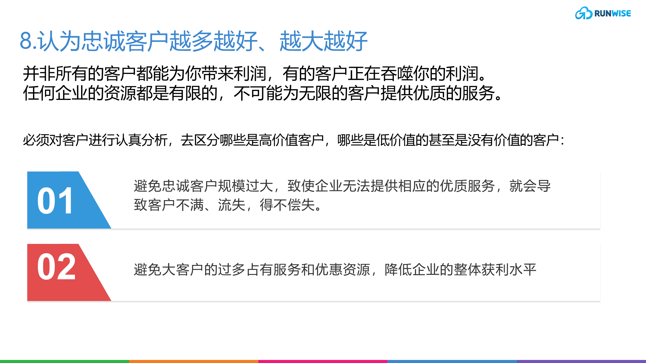 消费者运营