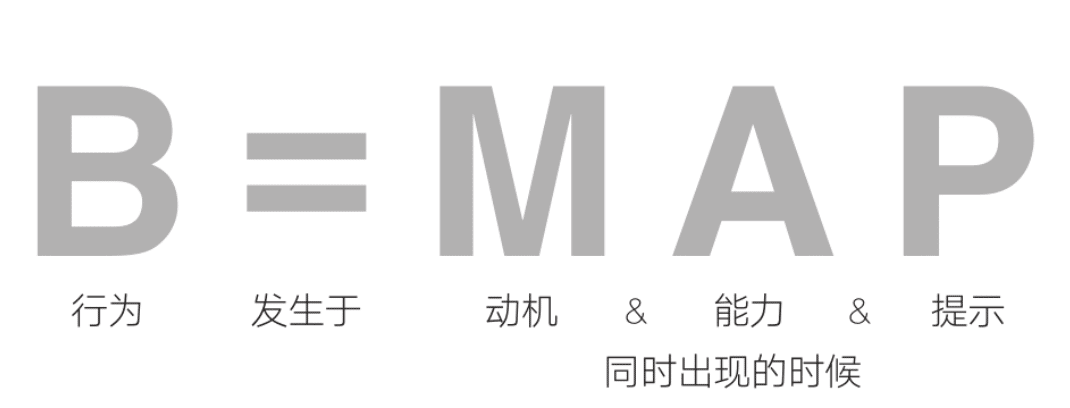消费者运营