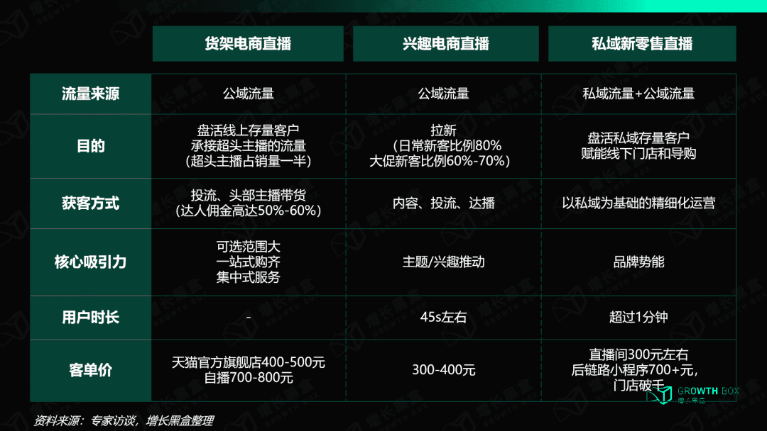 runwise-Information comparison