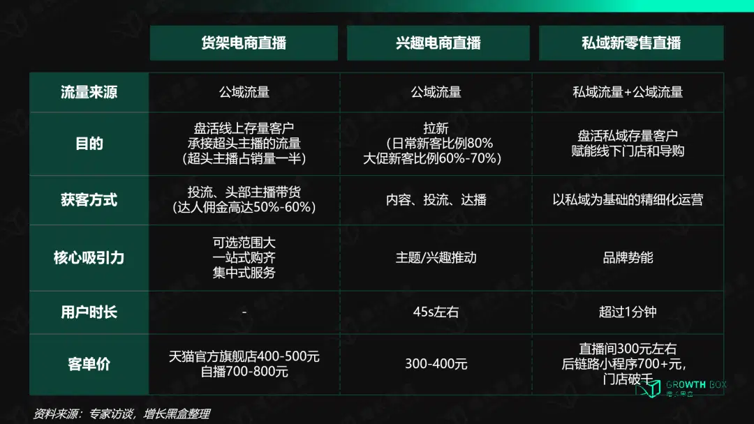 runwise-Information comparison