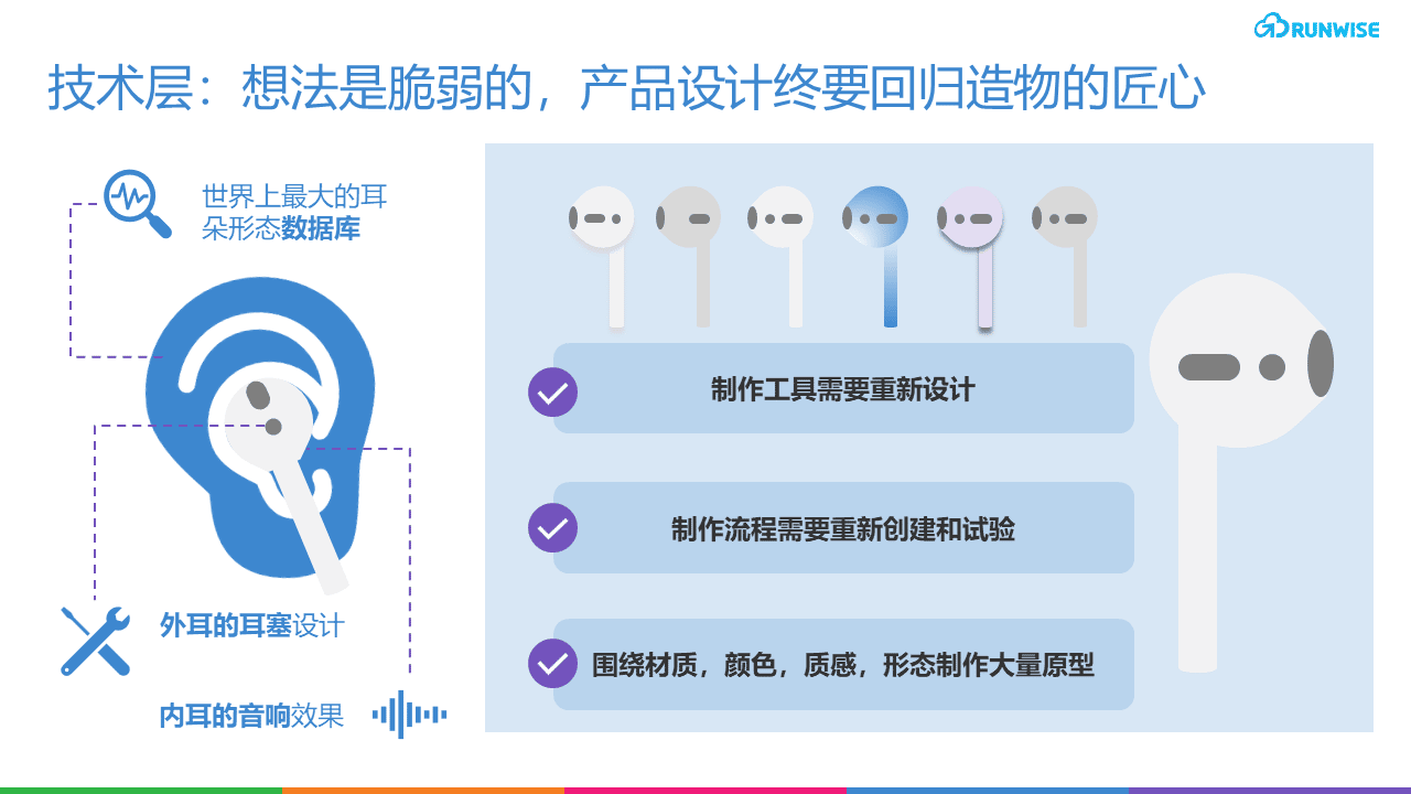 runwise-Apple6