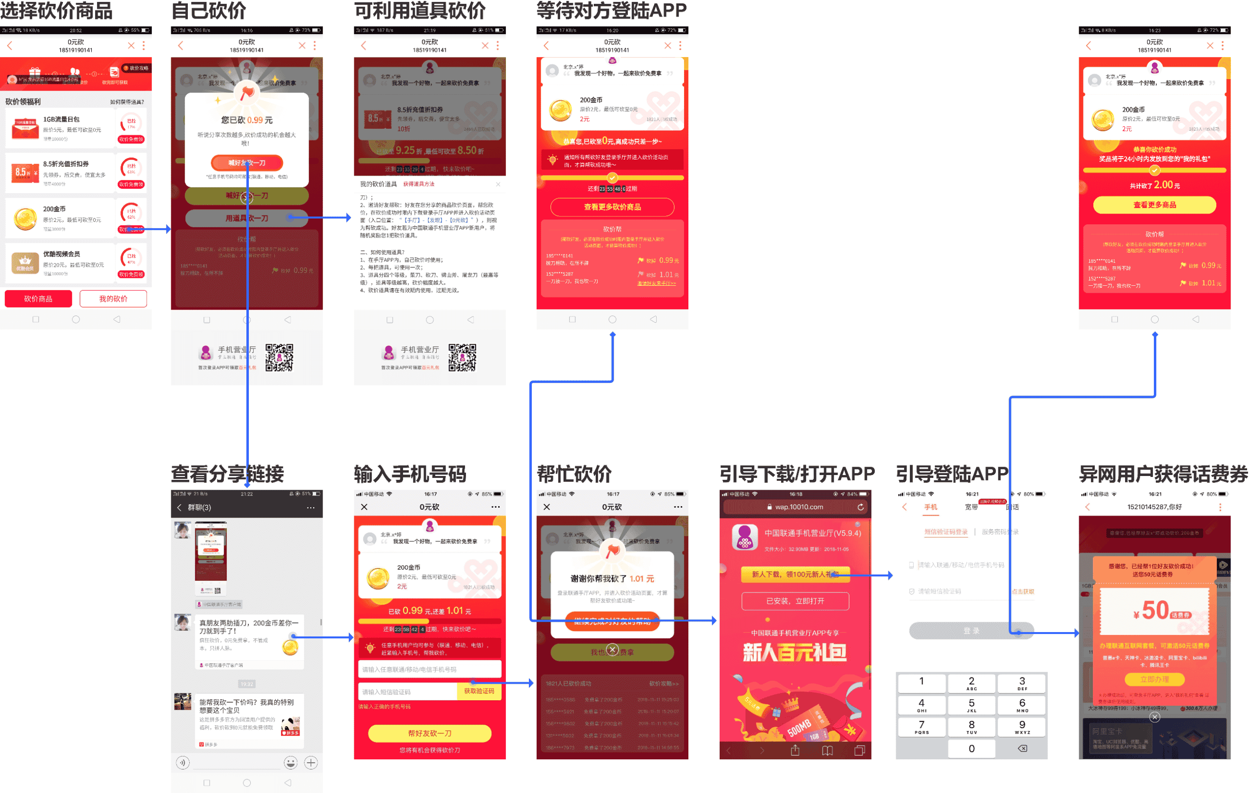 游戏化运营 拼多多砍一刀玩法