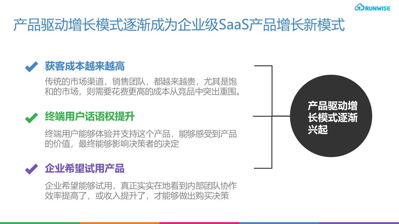 tobSaaS产品设计