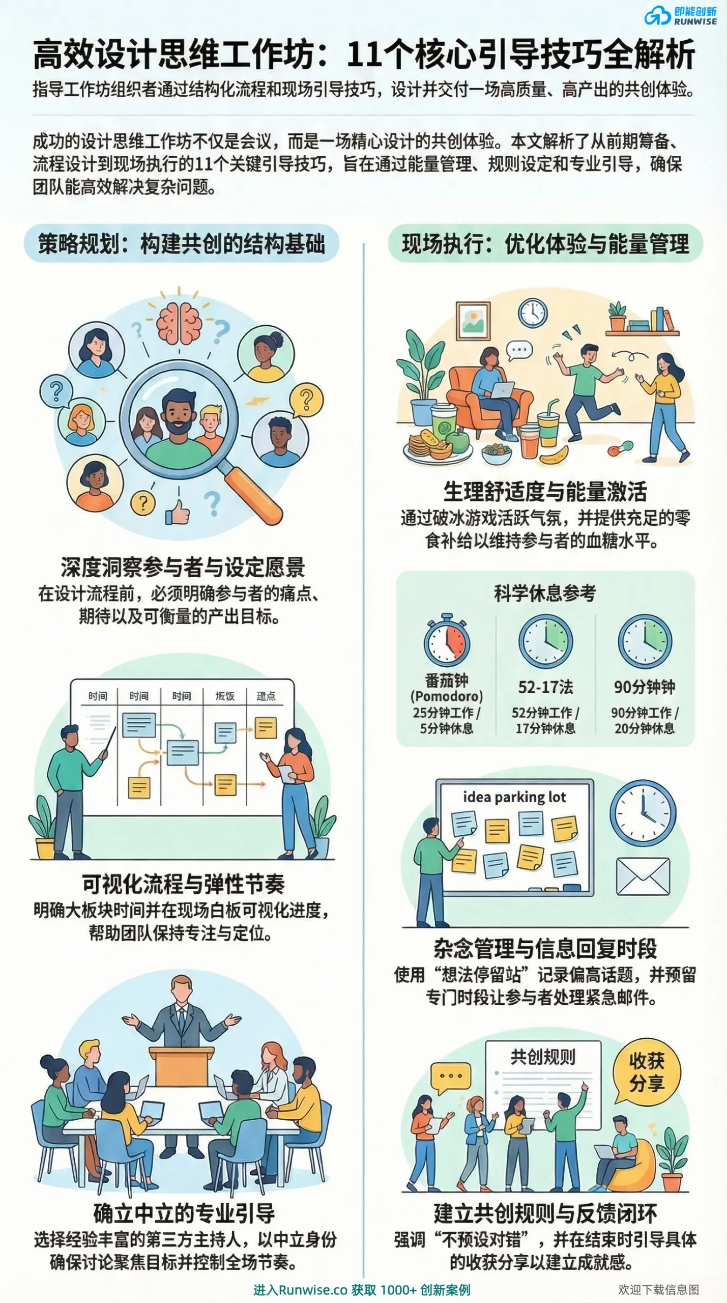 工作坊第一部分：建立引用友好內容策略