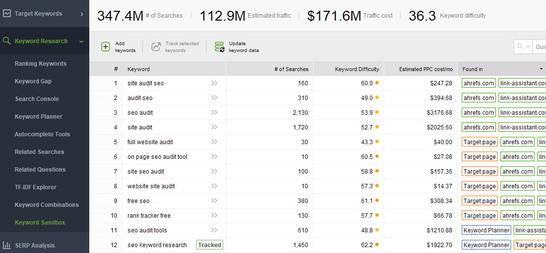 seo 5大错误