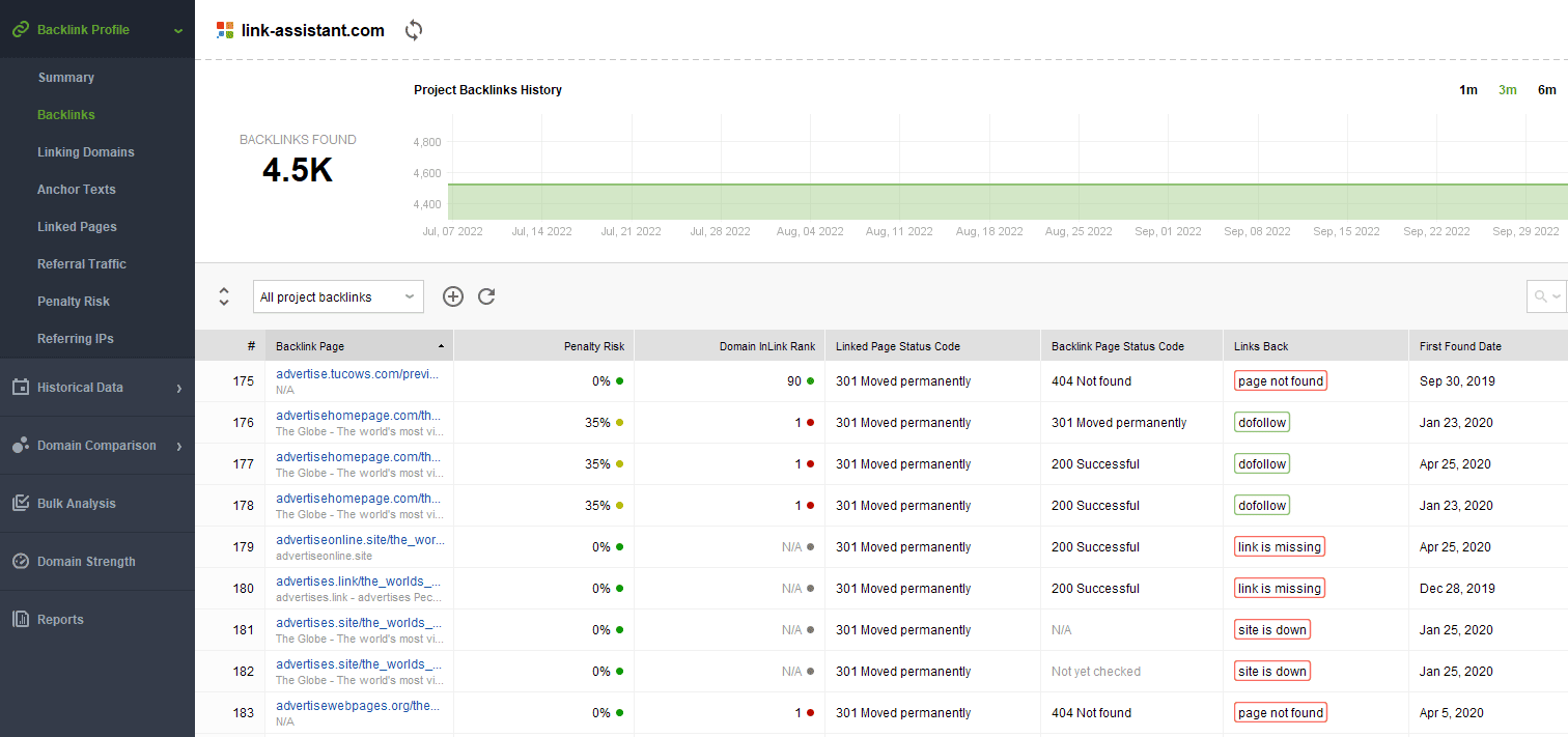 seo 5大错误