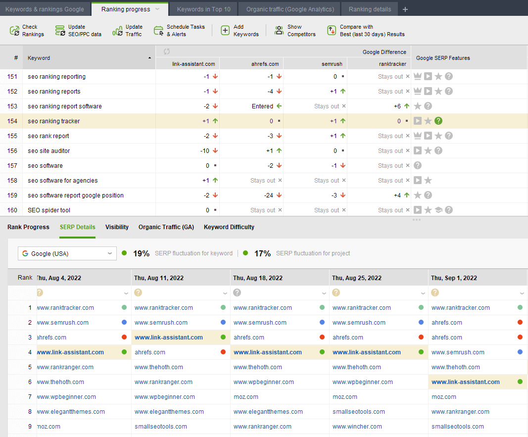 seo 5大错误