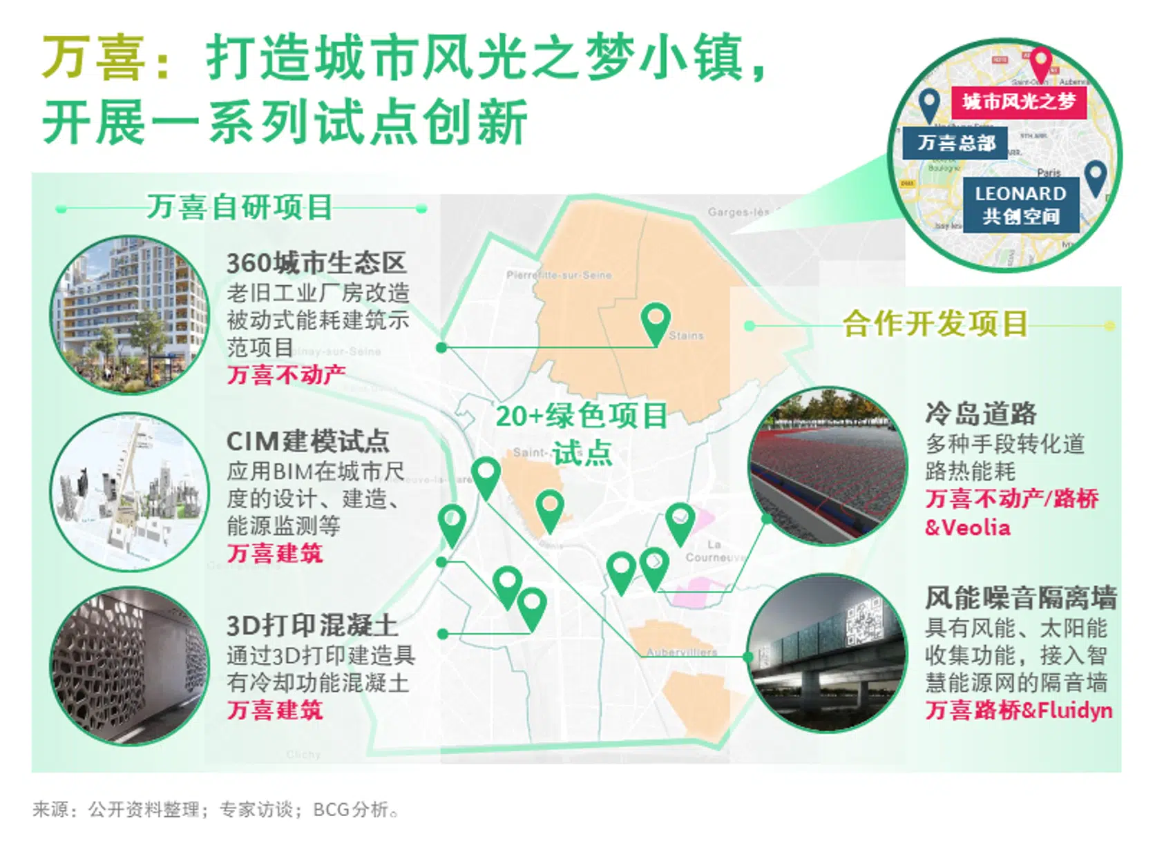 建筑6