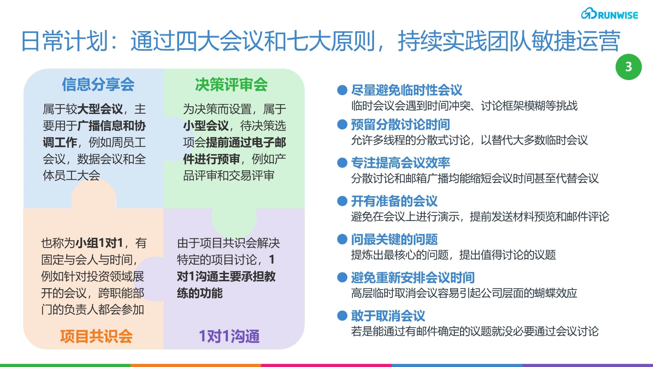 敏捷运营机制