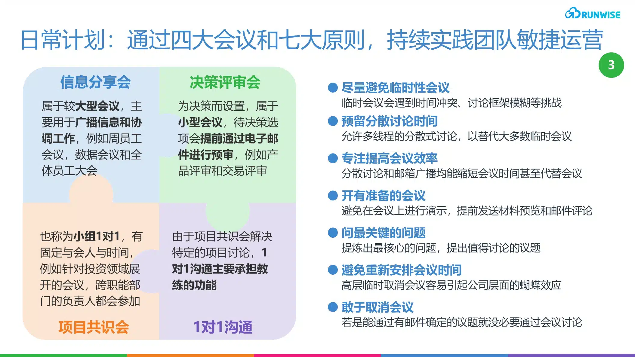 敏捷运营机制