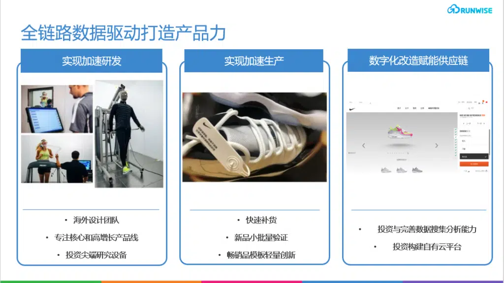 NIKE生产力