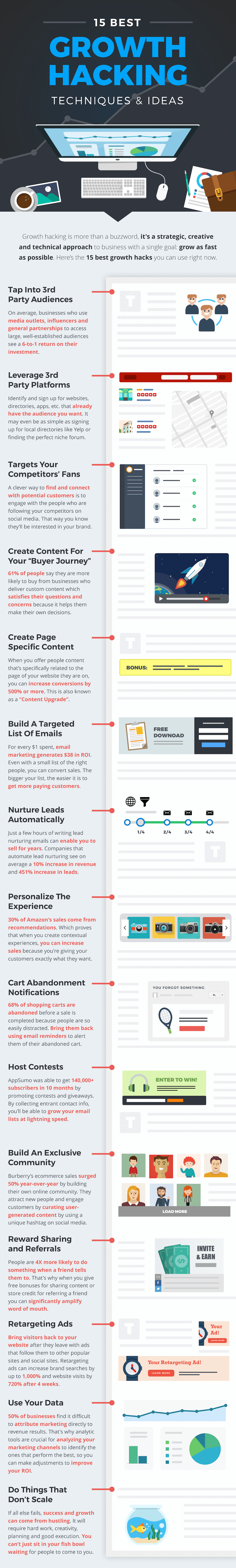 growth-hacking-techniques-and-ideas