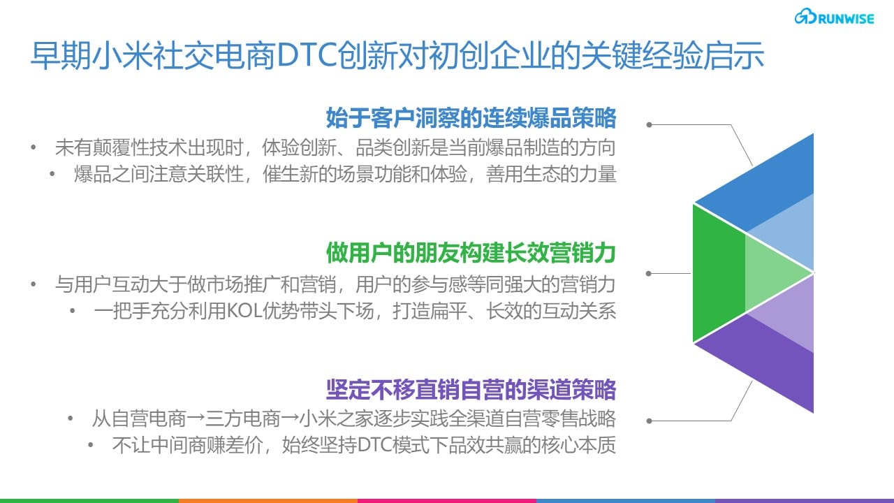 小米社交电商DTC创新