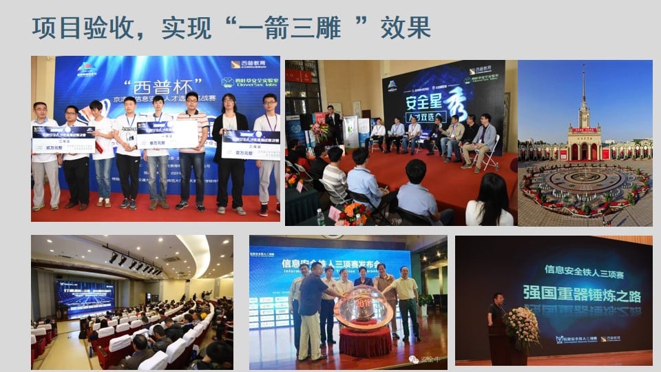 B2B企业创新