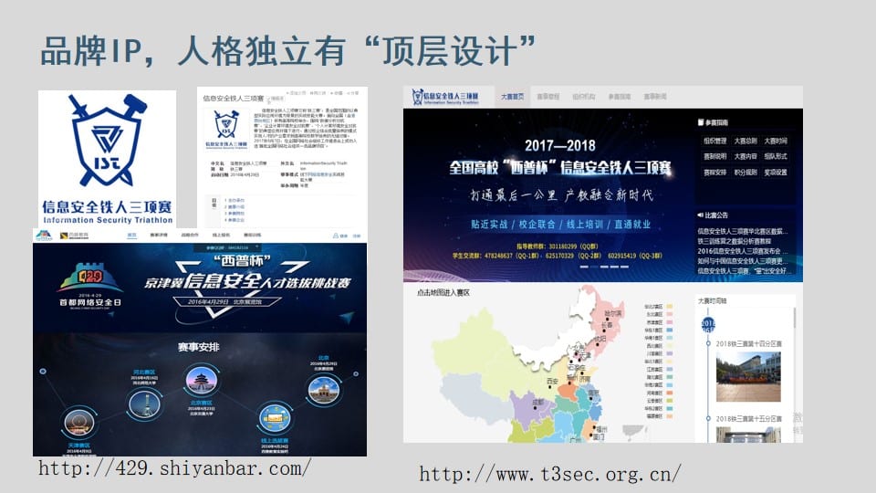 B2B企业创新