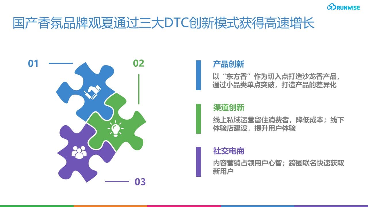 观夏DTC