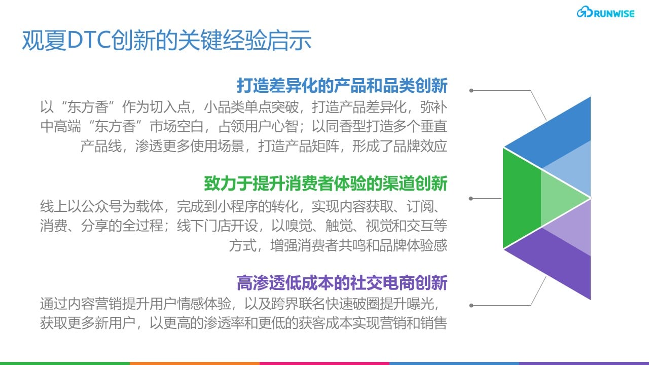 观夏DTC创新启示