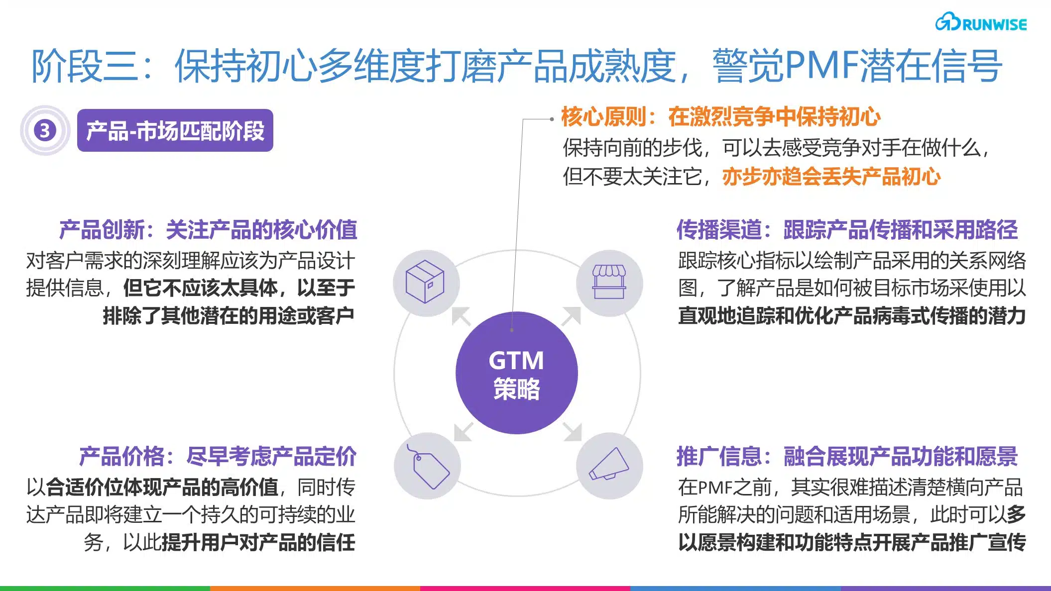 实现PMF | 在线协作平台Airtable以精益创新实现PMF – Runwise.co