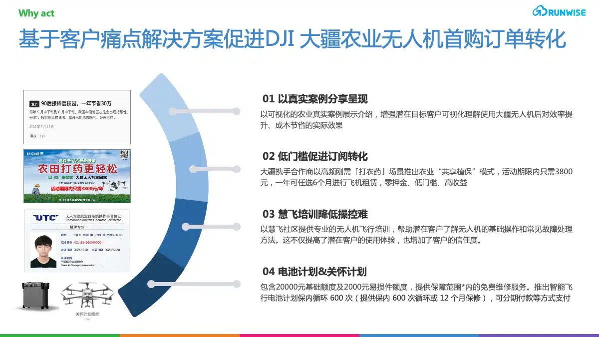 大疆农业PLG