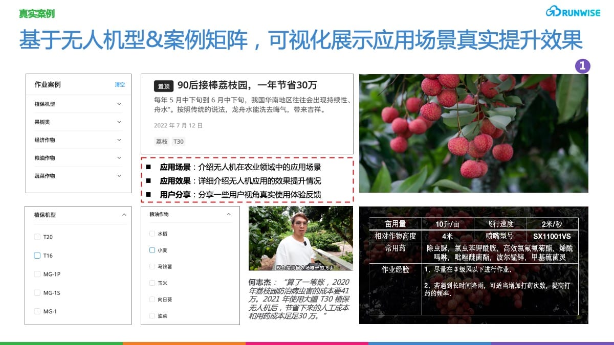 大疆农业PLG