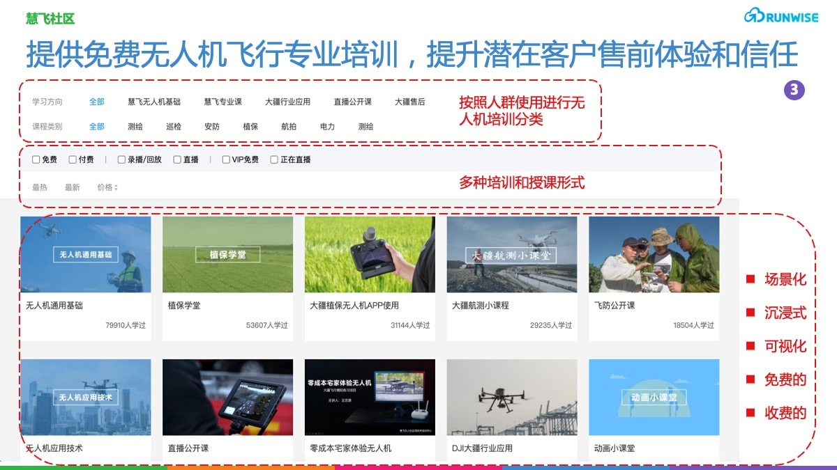 大疆农业PLG
