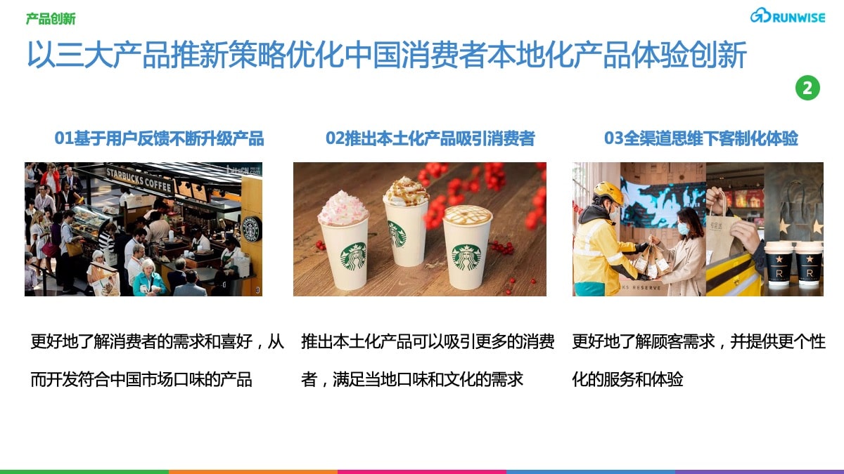 DTC用户体验
