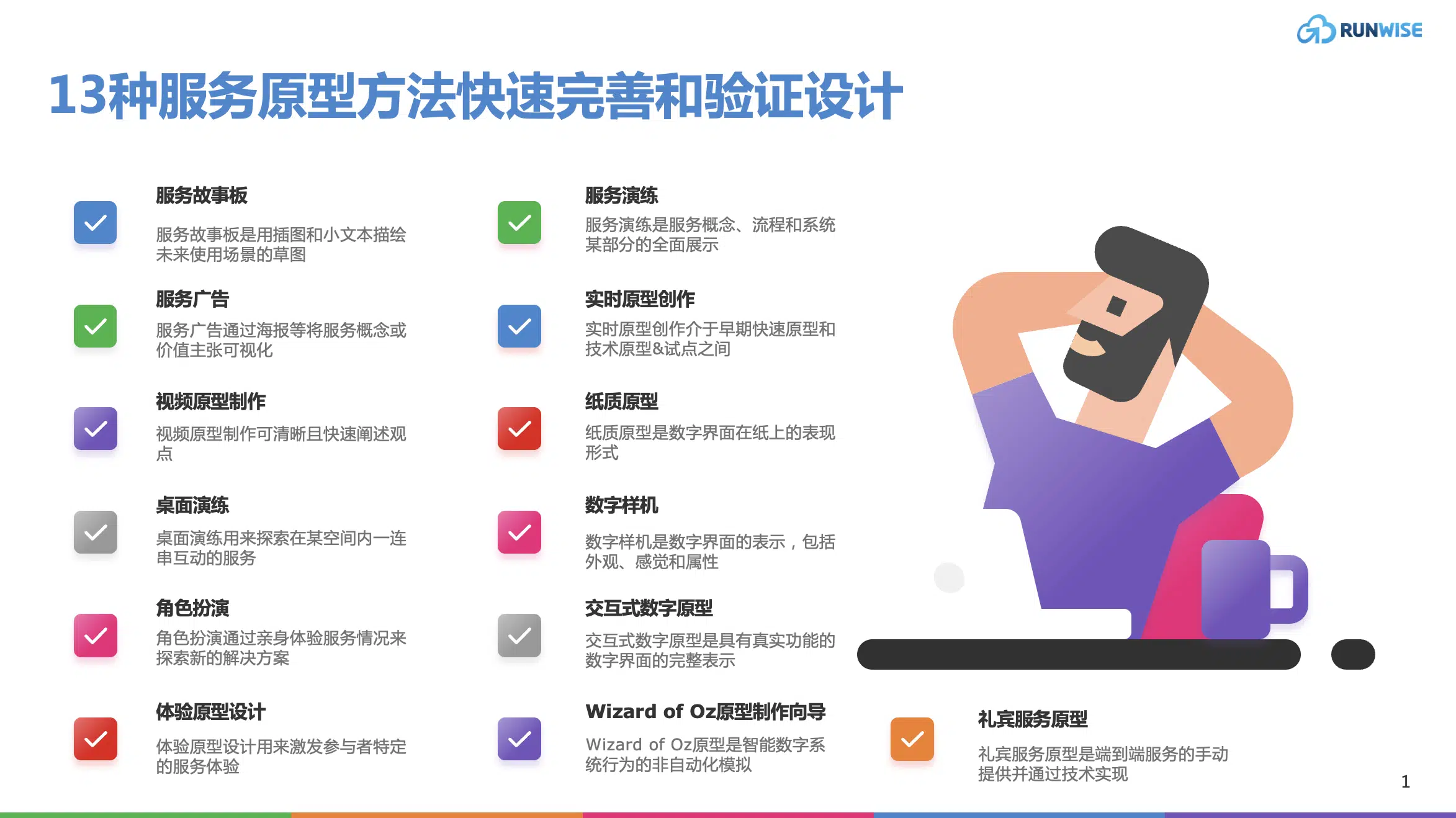 服务原型设计