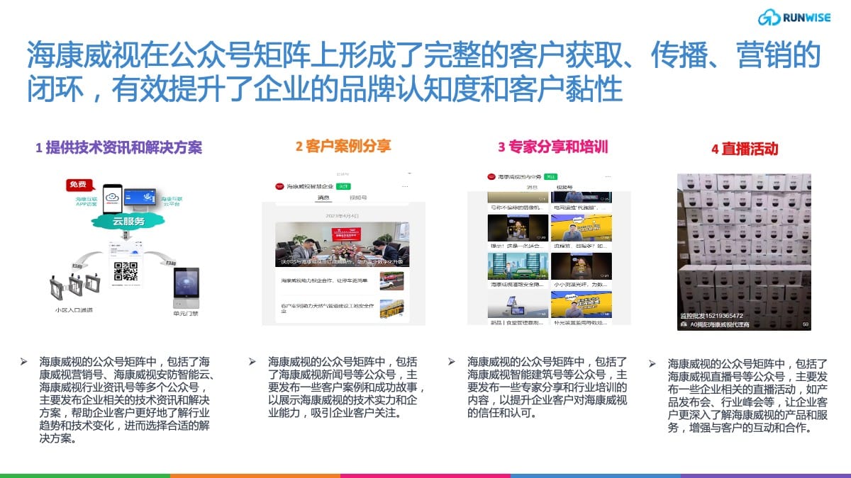 B端私域运营
