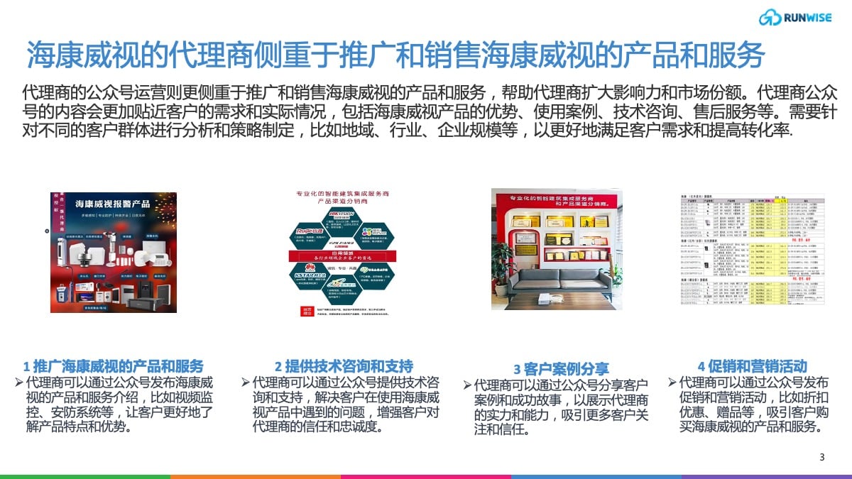 B端私域运营