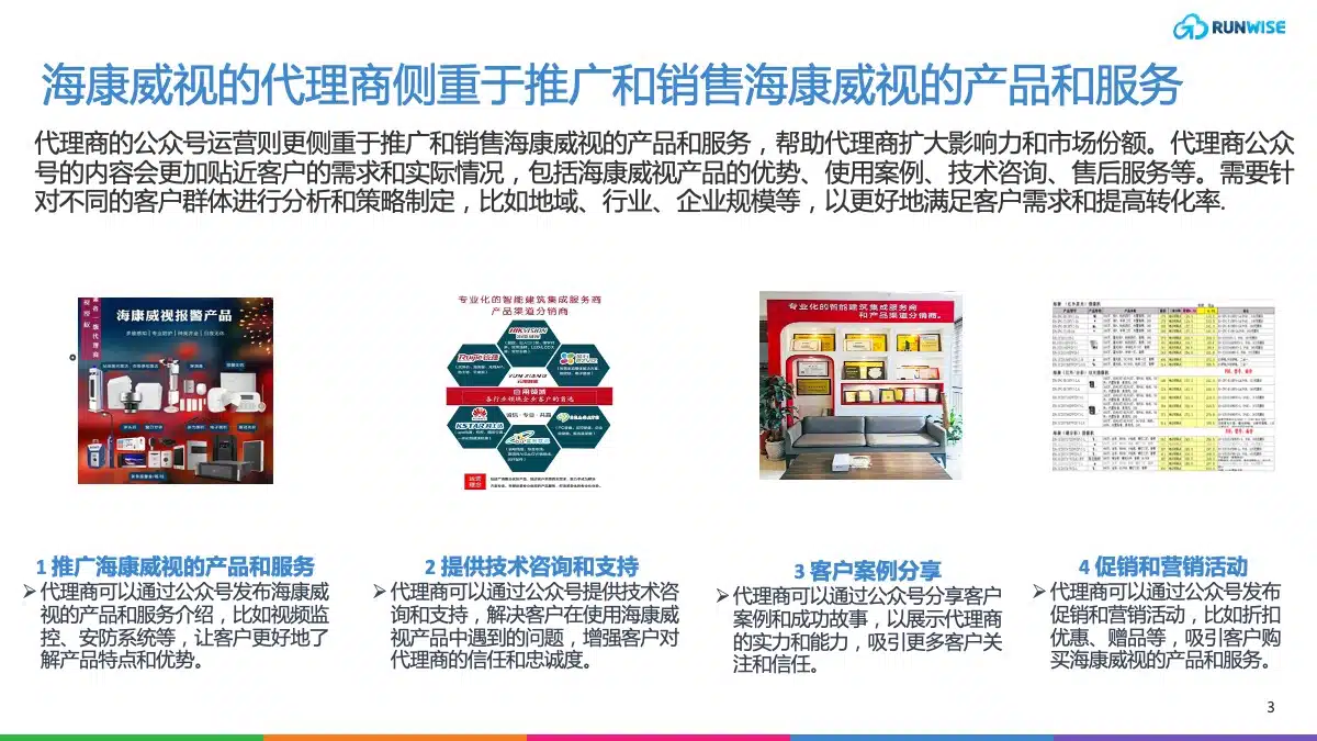 B端私域运营