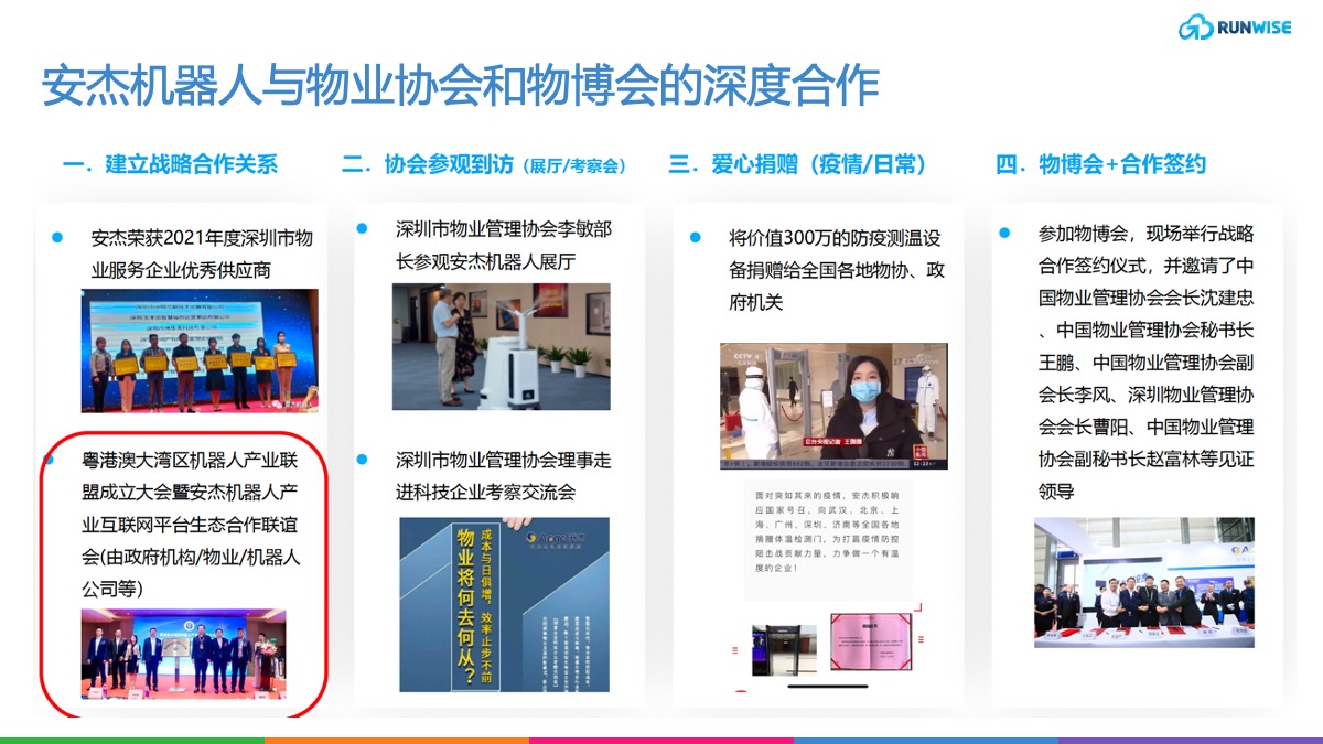 行业协会合作