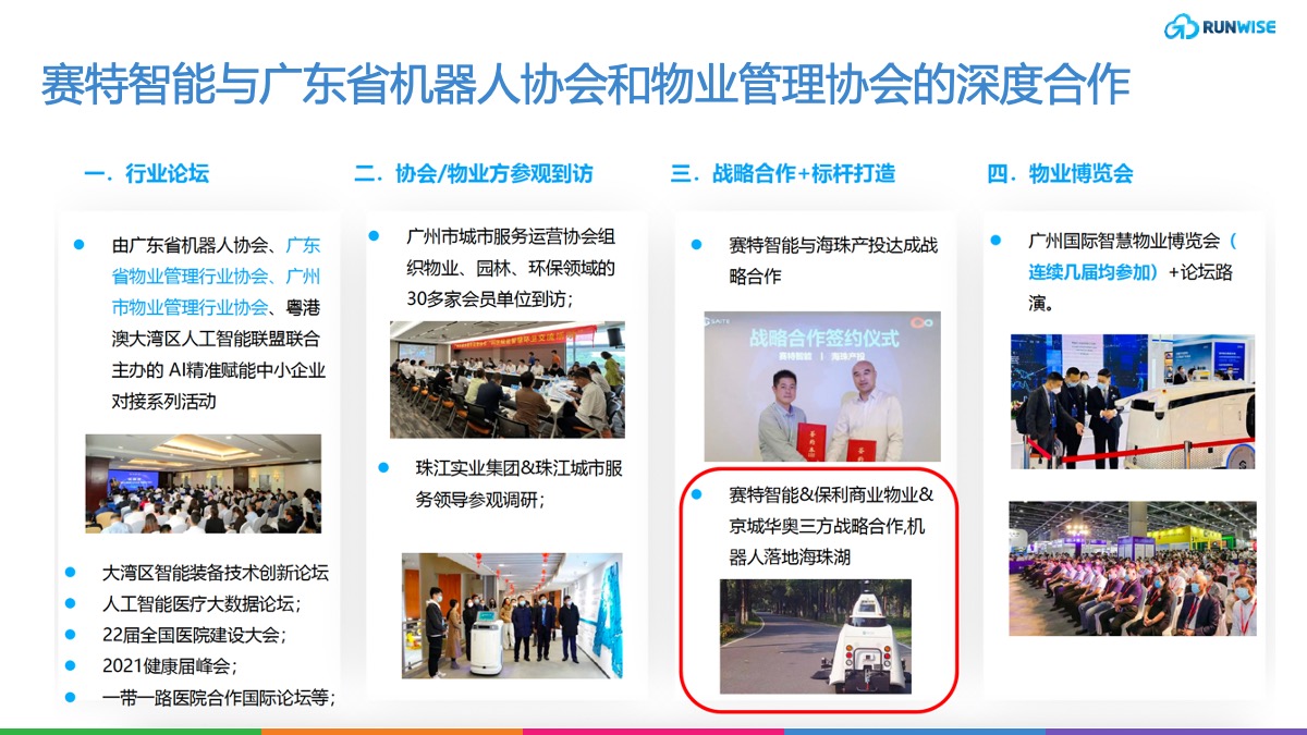 行业协会合作