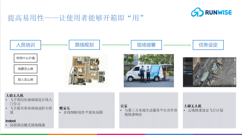 智能机器人公司如何通过产品创新战略提升用户满意度