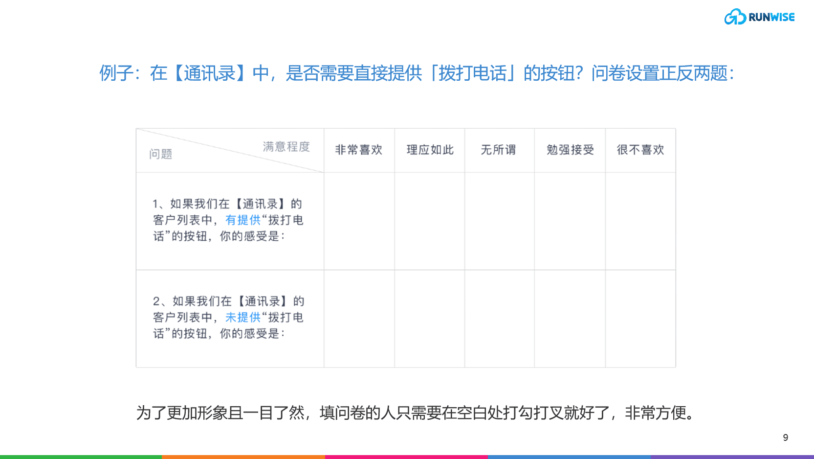 Kano问卷